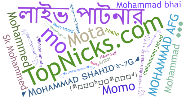 Nicknames for Mohammad