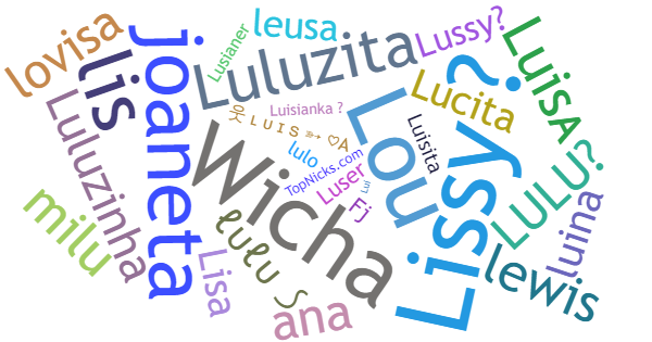 Nicknames for Luisa