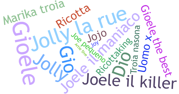 Nicknames for Gioele