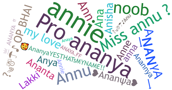 Nicknames for Ananya