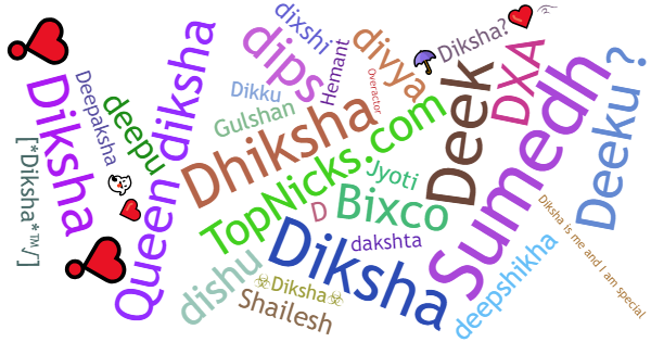 Nicknames for Diksha