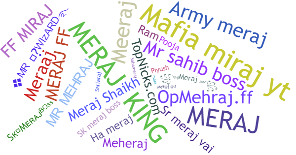 Nicknames for Meraj