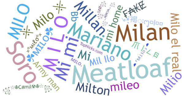 Nicknames for Milo