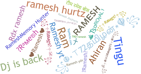 Nicknames for Ramesh