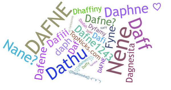 Nicknames for Dafne