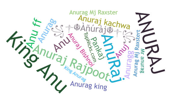 Nicknames for Anuraj