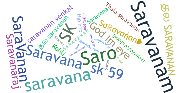 Nicknames for Saravanan