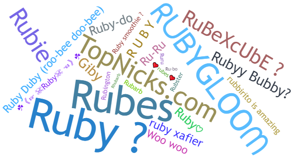 Nicknames for Ruby