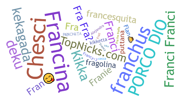 Nicknames for Francesca