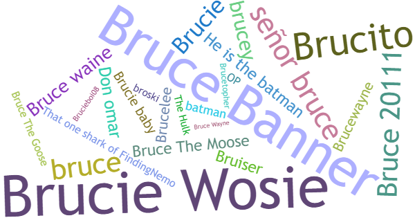 Nicknames for Bruce