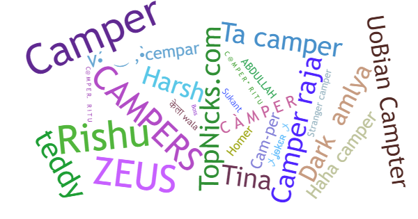 Nicknames for Camper