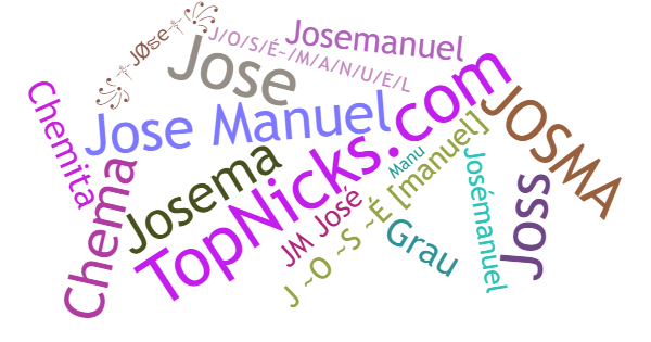 Nicknames for Josemanuel