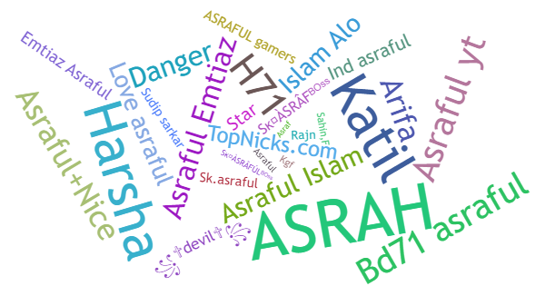 Nicknames for Asraful