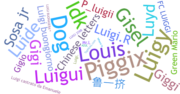 Nicknames for Luigi