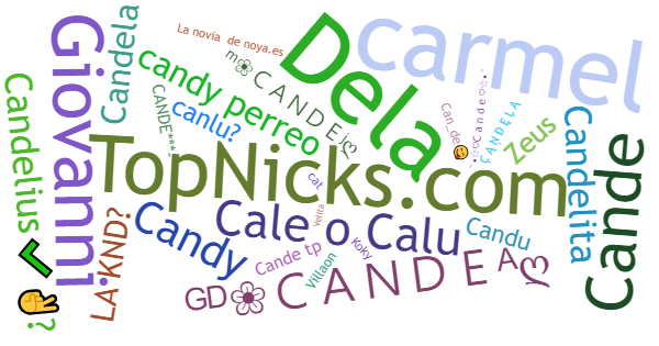 Nicknames for Candela