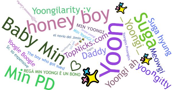 Nicknames for Yoongi