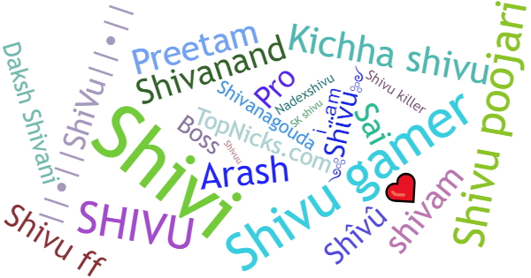 Nicknames for Shivu