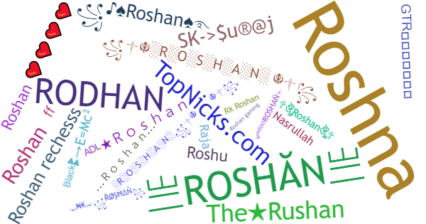 Nicknames for Roshan