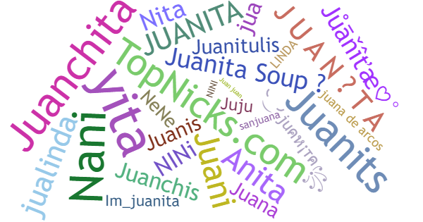 Nicknames for Juanita