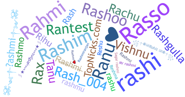 Nicknames for Rashmi