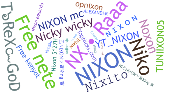 Nicknames for Nixon