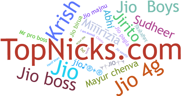 Nicknames for Jio