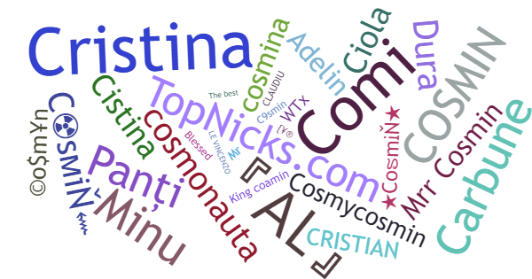 Nicknames for Cosmin