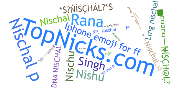 Nicknames for Nischal