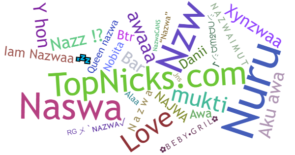 Nicknames for Nazwa