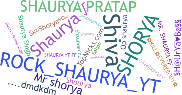 Nicknames for Shaurya