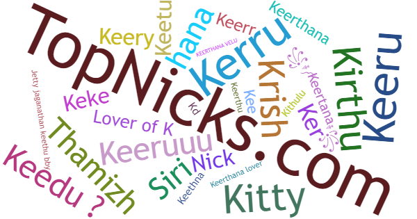 Nicknames for Keerthana