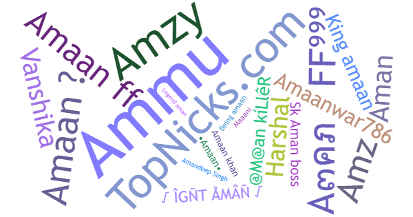 Nicknames for Amaan