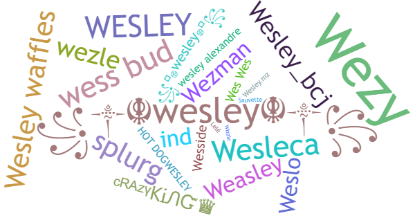 Nicknames for Wesley