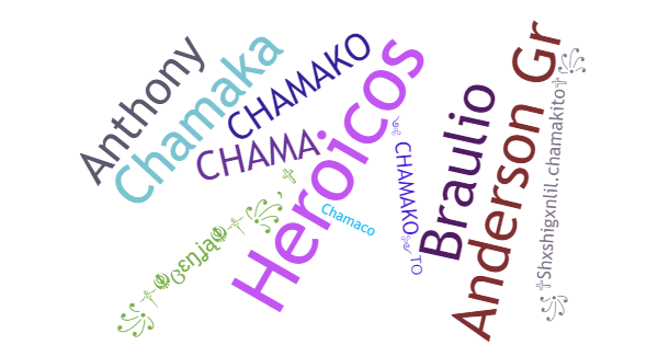 Nicknames for Chamako