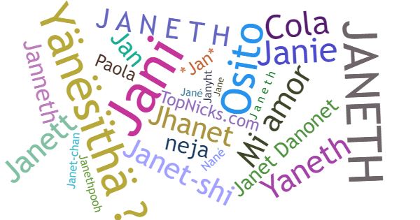 Nicknames for Janeth