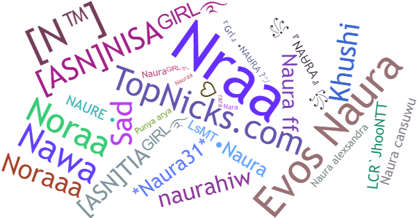 Nicknames for Naura