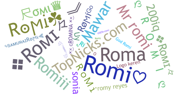 Nicknames for Romi