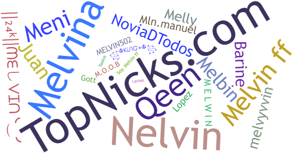 Nicknames for Melvin