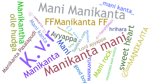 Nicknames for Manikanta