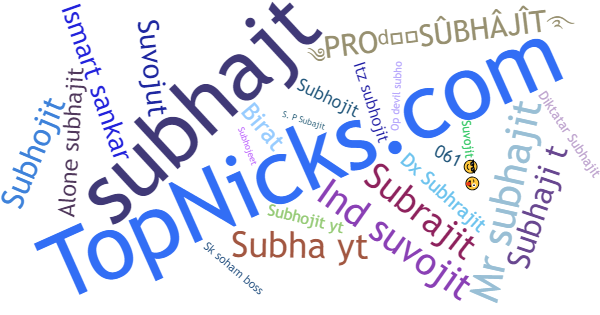 Nicknames for Subhajit