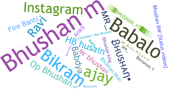 Nicknames for Bhushan