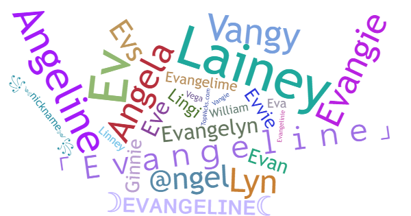 Nicknames for Evangeline