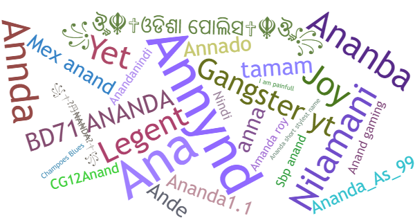 Nicknames for Ananda