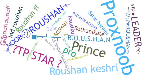 Nicknames for Roushan