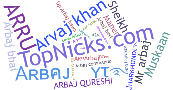 Nicknames for Arbaj