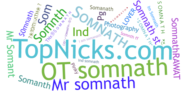 Nicknames for Somnath