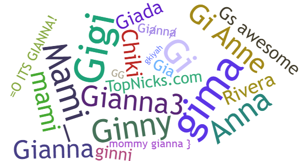 Nicknames for Gianna