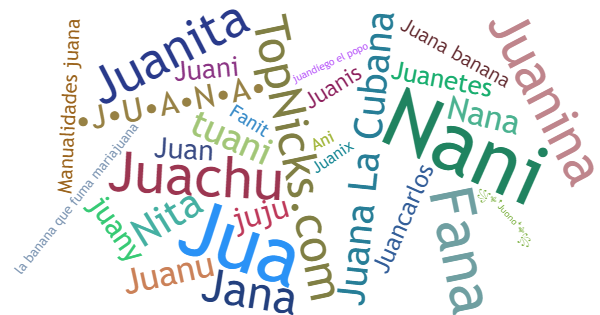 Nicknames for Juana