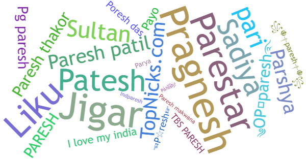 Nicknames for Paresh