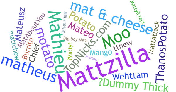 Nicknames for Matthew